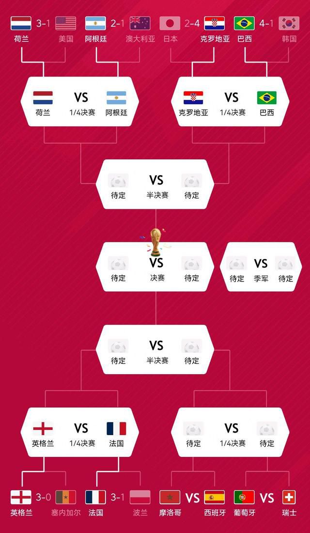 尚楠(饰刘思甜)拍完《阳光灿烂的日子》，我和陶虹、夏雨先后考入中央戏剧学院。